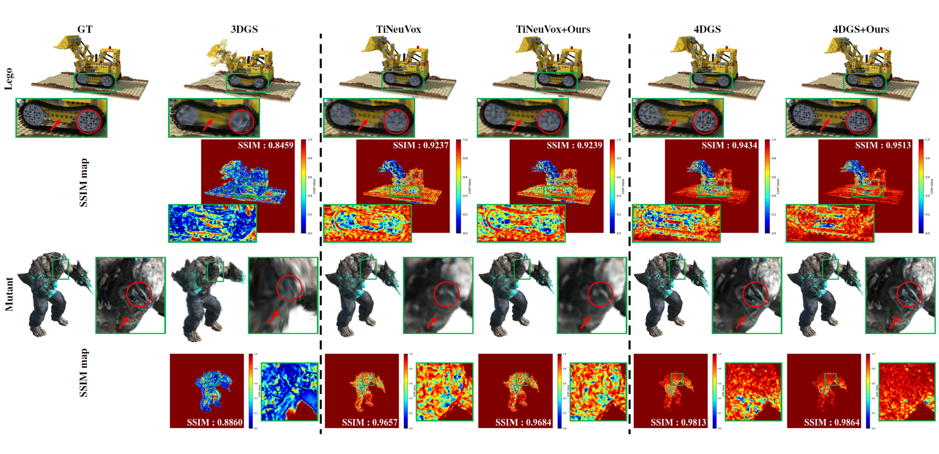 Enhancing 3D Scene Representation with Structural Dissimilarity-Aware Learning